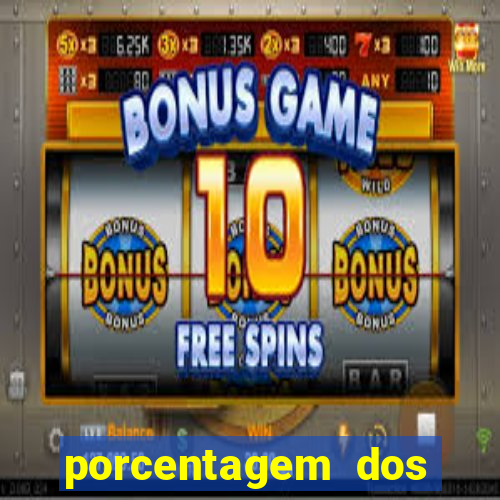 porcentagem dos jogos pg slots